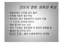 [국제경영] CGV 인도시장 진출 전략-20