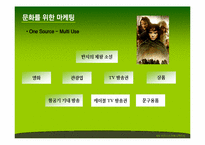 [기업과 문화] 메세나 -문화와 마케팅-6