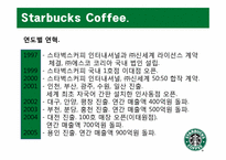 [생산관리] Starbucks Coffee 스타벅스 커피 사례 분석-5