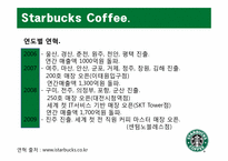 [생산관리] Starbucks Coffee 스타벅스 커피 사례 분석-6