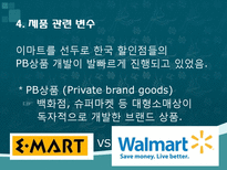 4P 마케팅 성공사례와 실패사례-10