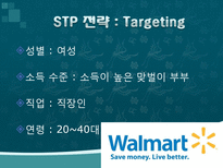 4P 마케팅 성공사례와 실패사례-11