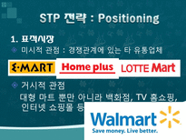 4P 마케팅 성공사례와 실패사례-12