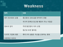 4P 마케팅 성공사례와 실패사례-16