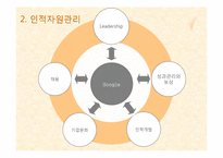 구글 Google의 조직문화-10