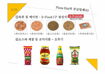 [생산관리] 피자헛 Pizza Hut 생산관리-11