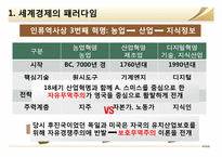 [글로벌경제] 자유무역 vs 보호무역-4