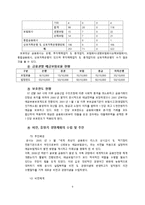 [금융기관경영론] 예금보호제도-10