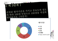[소비자의사결정] 대안평가 및 정보탐색 실습 -MP3 PLAYER-5