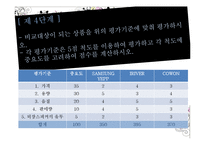 [소비자의사결정] 대안평가 및 정보탐색 실습 -MP3 PLAYER-6