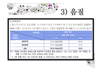 [소비자의사결정] 대안평가 및 정보탐색 실습 -MP3 PLAYER-12