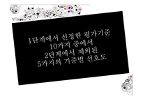 [소비자의사결정] 대안평가 및 정보탐색 실습 -MP3 PLAYER-17