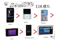 [소비자의사결정] 대안평가 및 정보탐색 실습 -MP3 PLAYER-18