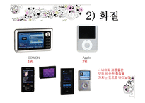 [소비자의사결정] 대안평가 및 정보탐색 실습 -MP3 PLAYER-19