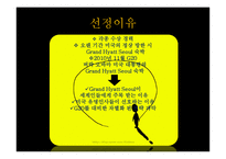 그랜드 하얏트 서울 호텔 서비스분석 및 G20 차별화전략-5