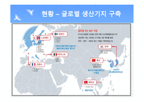 STX 조선해양 전략-7
