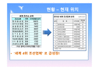 STX 조선해양 전략-12