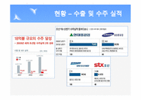 STX 조선해양 전략-13