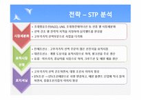 STX 조선해양 전략-18
