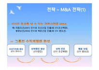 STX 조선해양 전략-19