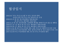 한-EU FTA 추진배경, 주요내용, 파급효과, 문제점-7