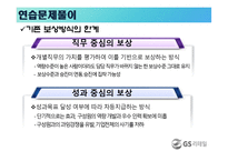 [인사관리] GS리테일 성과지향적 보상활동-4