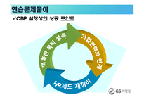 [인사관리] GS리테일 성과지향적 보상활동-5