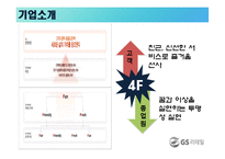 [인사관리] GS리테일 성과지향적 보상활동-8