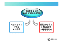 [인사관리] GS리테일 성과지향적 보상활동-11