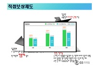 [인사관리] GS리테일 성과지향적 보상활동-12