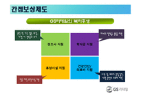 [인사관리] GS리테일 성과지향적 보상활동-13