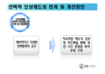 [인사관리] GS리테일 성과지향적 보상활동-20