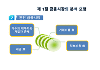 [금융기관경영론] 3장. 금융기관의 기능과 특성-4