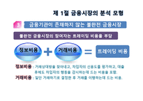 [금융기관경영론] 3장. 금융기관의 기능과 특성-6
