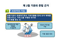[금융기관경영론] 3장. 금융기관의 기능과 특성-14