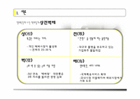 국내 택배 기업의 향후 과제-2
