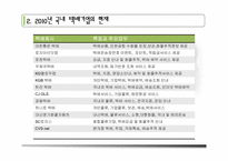 국내 택배 기업의 향후 과제-3