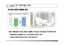 국내 택배 기업의 향후 과제-4