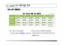 국내 택배 기업의 향후 과제-5