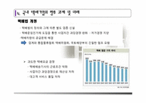 국내 택배 기업의 향후 과제-11