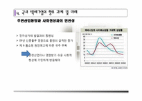 국내 택배 기업의 향후 과제-13