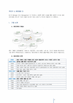 [조직문화] 웅진 코웨이의 신기문화에 대해-3