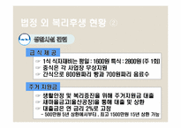 [인사관리] 현대자동차 복리후생제도-19