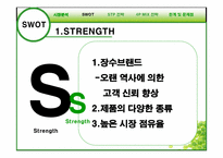 건강 음료 신제품 개발의 성공적인 도약을 위한 전략서-8