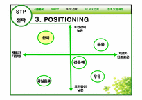 건강 음료 신제품 개발의 성공적인 도약을 위한 전략서-15