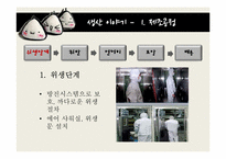 [소비자심리] 삼각김밥 생산 유통-9