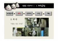 [소비자심리] 삼각김밥 생산 유통-10