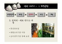[소비자심리] 삼각김밥 생산 유통-11