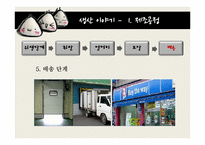 [소비자심리] 삼각김밥 생산 유통-13