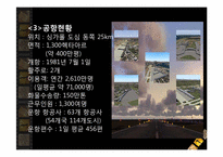 [항공사경영론] 창이공항(CHANGI AIRPORT)-7
